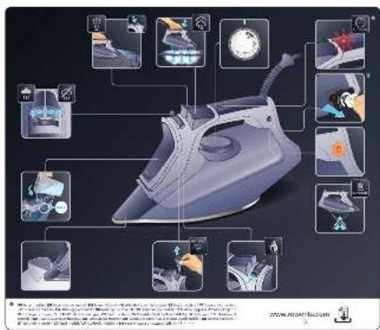 Diagram illustrating the components of an iron iron with labeled parts and descriptions in English.