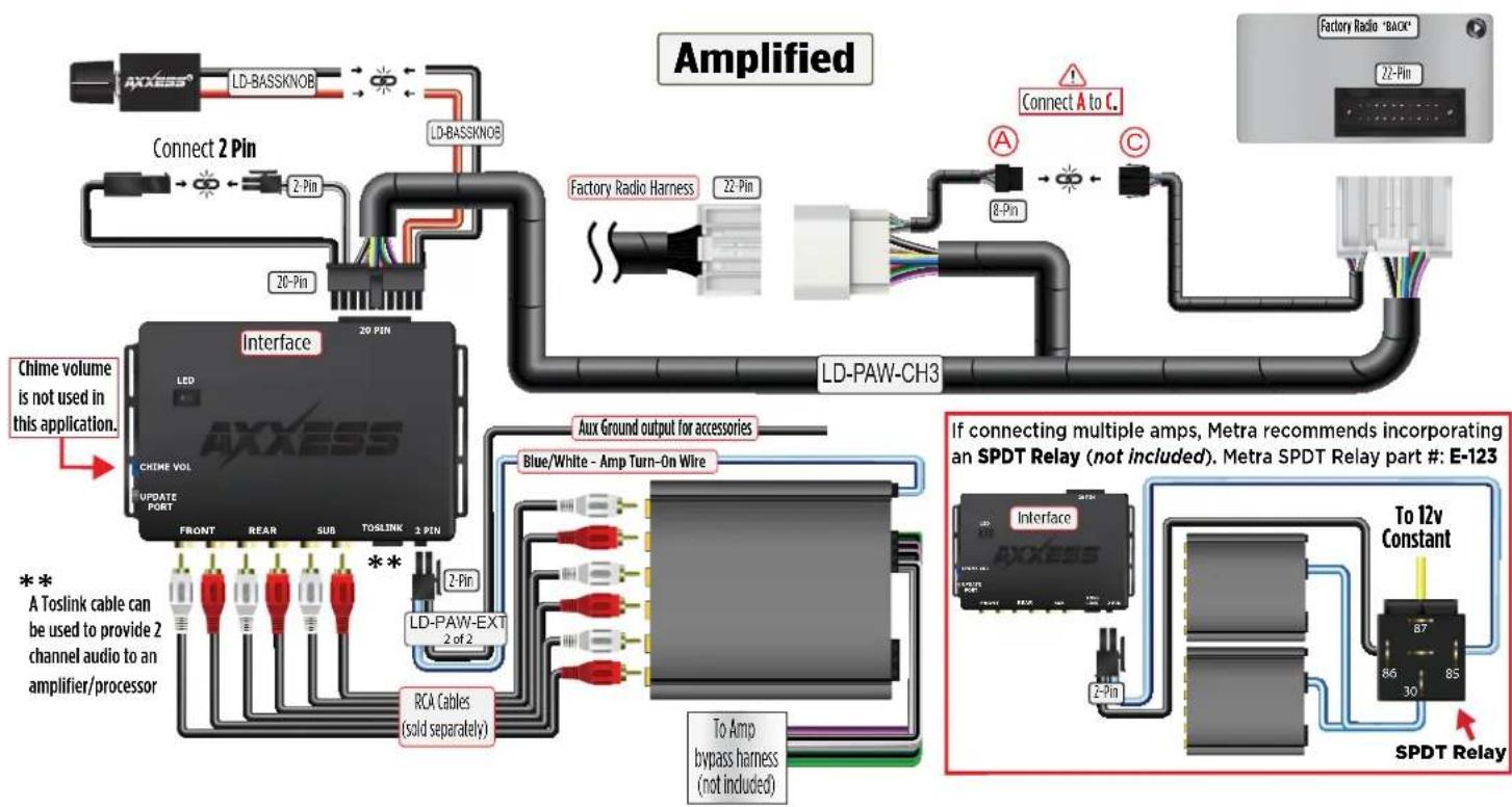 AXESS AXAMP-TY3 - Adding a full-range amp and subwoofer to a factory system: - 2