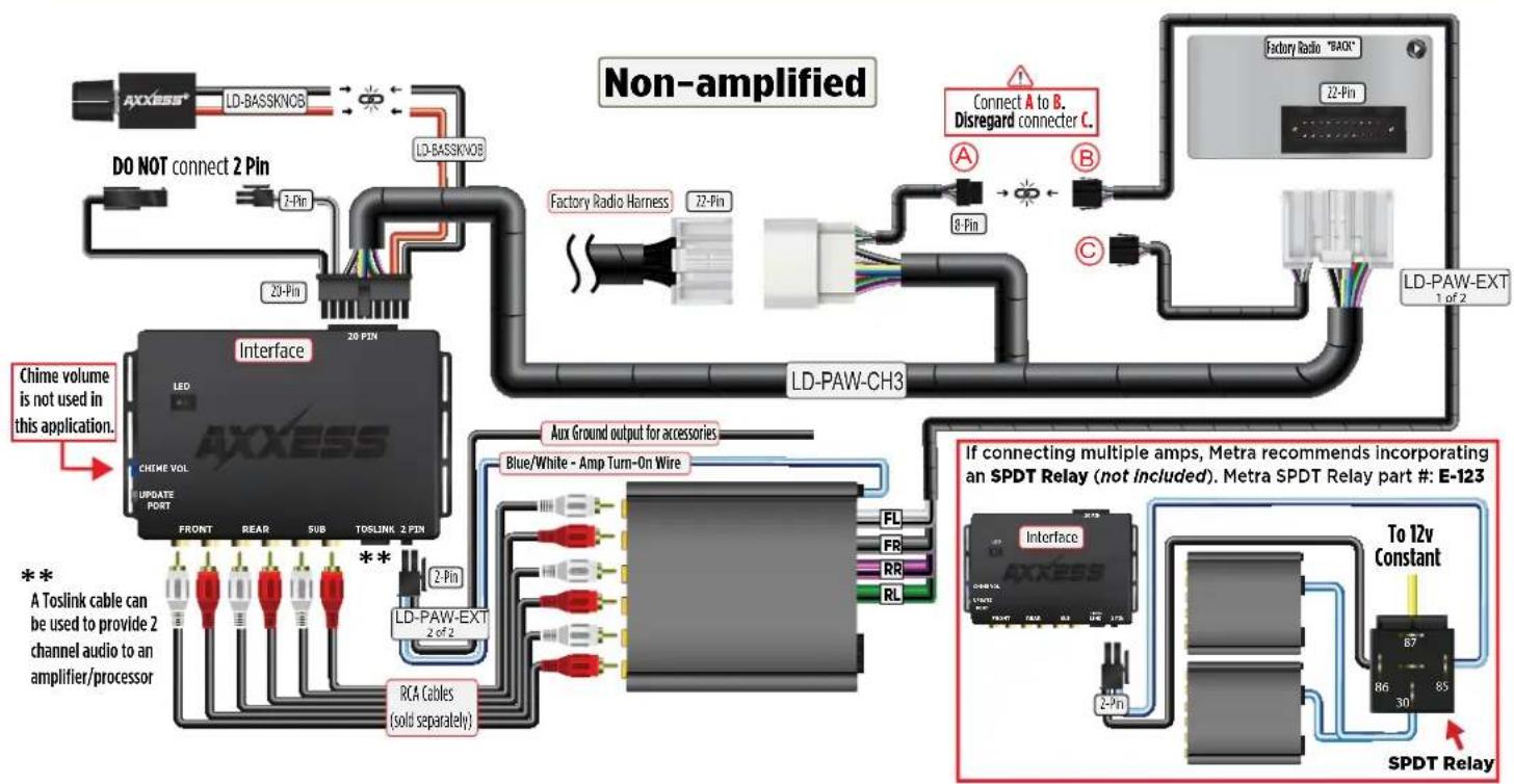 AXESS AXAMP-TY3 - Adding a full-range amp and subwoofer to a factory system: - 1