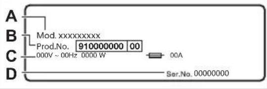 A B Mod. xxxxxxxxx Prod.No. 910000000 00 C 000V ~ 00Hz 0000 W 00A D Ser.No. 00000000