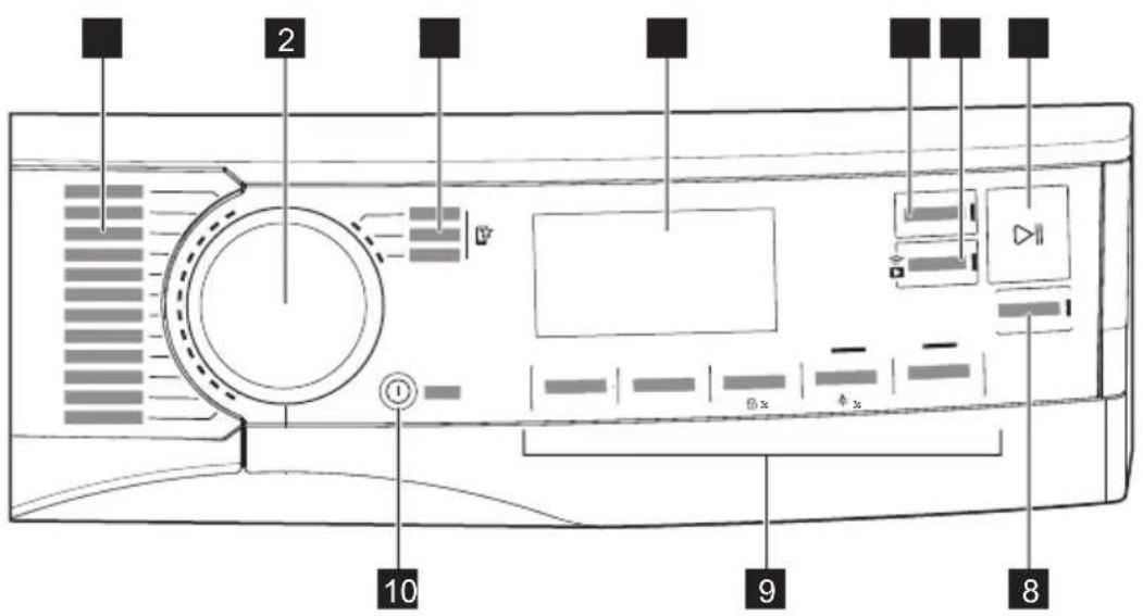 AEG TR8384CE - KEZELÖPANEL - 1