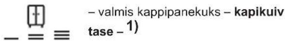 - valmis kappipanekuks - kapikuiv - tase - 1)