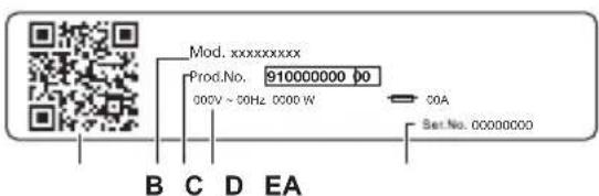 Mod. xxxxxxxxxx Prod.No. 910000000 00 000V ~ 50Hz 0000 W COA Set.No. 00000000 B C D EA