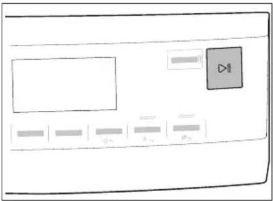 AEG TR8384E - Pornirea unui program - 1