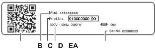 Mod. xxxxxxxxx Prod.No. 910000000 00 000V - 00Hz 0000 W COA Ser.No. 00000000 B C D EA