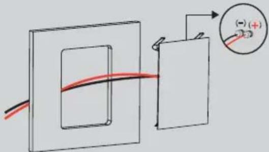 Diagram showing a circuit or signal path with labeled components and a magnified inset showing polarity indicators.