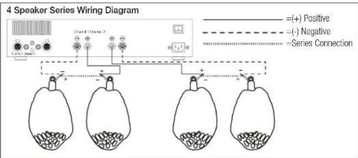 Rockustics Coconutz - Wiring Coconutz in Series - 2
