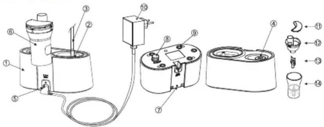 Technical diagram of a medical or laboratory device with numbered components and labeled parts