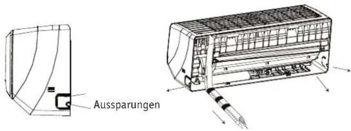 Aussparungen