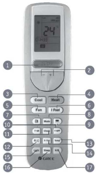 24°C Cool Heat Fan I Feel Mode T-Off Clock T-GFF X-Fan Temp Light Sleep Wit GREE