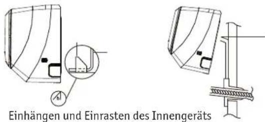 Einhängen und Einrasten des Innengeräts