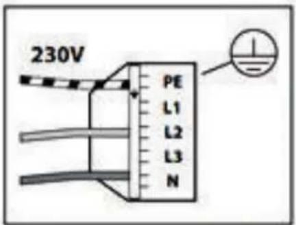 230V PE L1 L2 L3 N