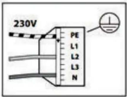 230V PE L1 L2 L3 N