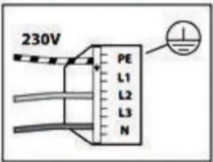 230V PE L1 L2 L3 N