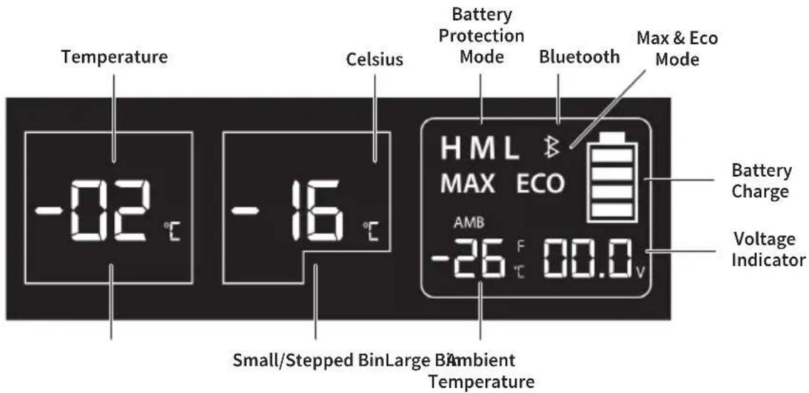 Temperature -02 °C Celsius Battery Protection Mode Bluetooth Max & Eco Mode HML MAX ECO AMB -26 °C 00.0V Battery Charge Voltage Indicator Small/Stepped BinLarge B Ambient Temperature