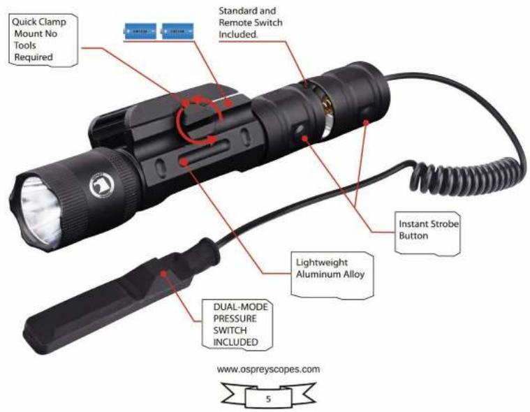 Quick Clamp Mount No Tools Required Standard and Remote Switch Included. Instant Strobe Button Lightweight Aluminum Alloy DUAL-MODE PRESSURE SWITCH INCLUDED www.ospreyscopes.com 5