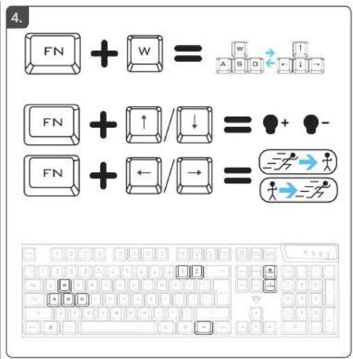 4. FN + W = A S D FN + ↑ / ↓ = + - FN + ← / → = 三→ 二→ 3 1 2 3 4 5 6 7 8 9 10 11 12 13 14 15 16 17 18 19 20 21 22 23 24 25 26 27 28 29 30 31 32 33 34 35 36 37 38 39 40 41 42 43 44 45 46 47 48 49 50 51 52 53 54 55 56 57 58 59 60 61 62 63 64 65 66 67 68 69 70 W + -