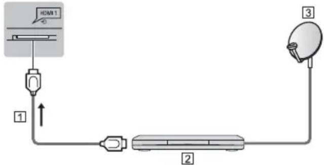 PANASONIC TX-55EX620E - AV-seadmed - 2