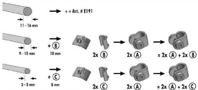 11 - 16 mm 9 - 10 mm 5 - 8 mm + = Art. # E191 10/14 2x B 2x A = 2x A + 2x B 8/12 2x C 2x A = 2x A + 2x C