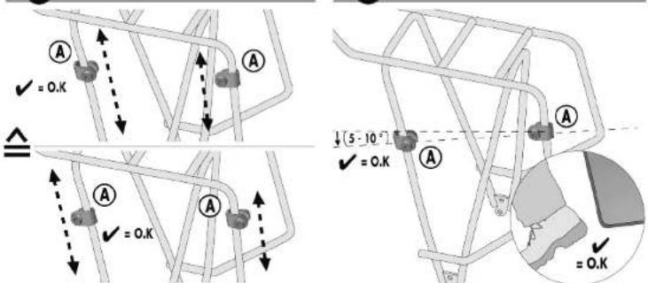 A ✓ = O.K A ✓ = O.K A ✓ = O.K A ✓ = O.K 5 - 10 ° ✓ = O.K A ✓ = O.K