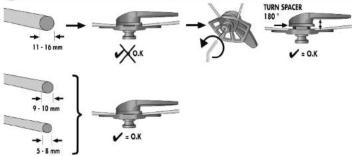11 - 16 mm O.K TURN SPACER 180° ✓ = O.K 9 - 10 mm 5 - 8 mm ✓ = O.K