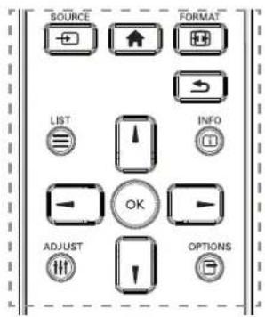 SOURCE FORMAT LIST INFO OK ADJUST OPTIONS