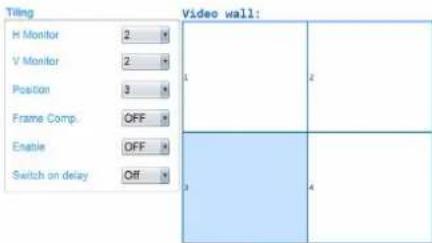 Tiling H Monitor 2 V Monitor 2 Position 3 Frame Comp. OFF Enable OFF Switch on delay Off Video wall: 1 2 3 4