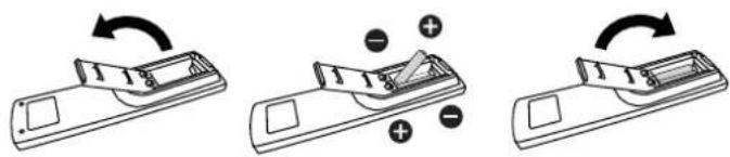 PHILIPS Q-Line BDL5535QL - Inserting the batteries in the remote control - 1