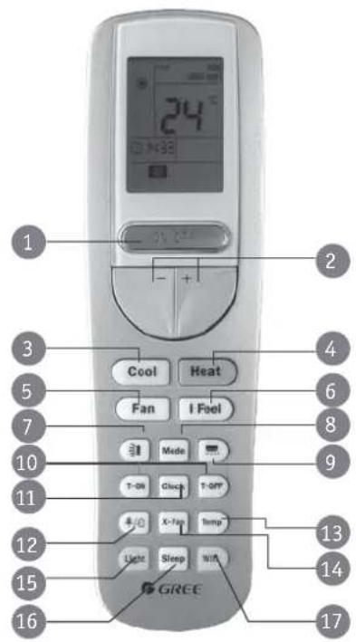GREE GWH-12-UB3-I - ■ Funktionen - 1
