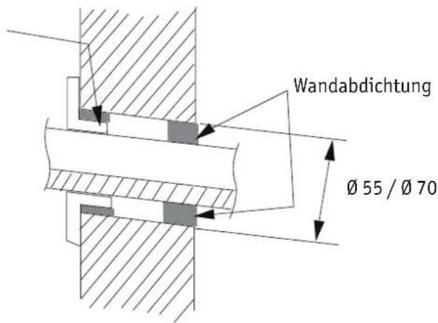 GREE GWH-09-UB3-I - Wanddurchbruch - 1