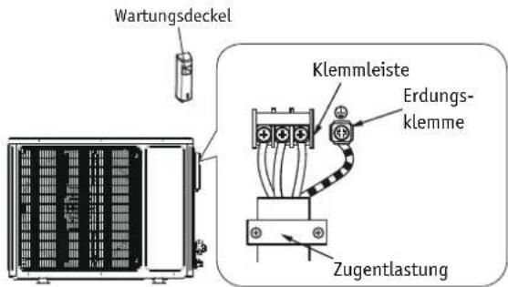 GREE GWH-09-UB3-I - Elektrischer Anschluss Innengerät und Verdrahtung zum Außengerät - 2