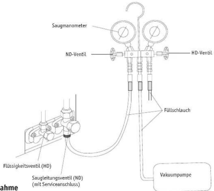 GREE GWH-09-UB3-I - Dichtheitsprüfung und Evakuieren - 1