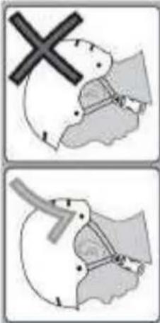 Diagram showing two scenarios of a person's head with a checkmark and a cross symbol indicating a condition or failure.