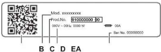 Mod. xxxxxxxxx Prod.No. 910000000 00 000V ~ 50Hz 0000 W COA Ser. No. 00000000 B C D EA