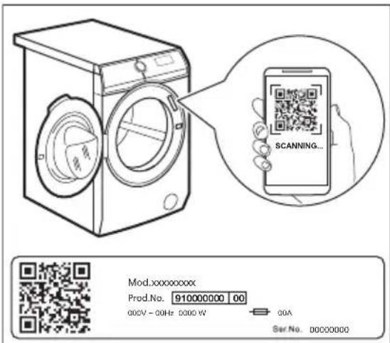 SCANNING... Mod.xxxxxxxx Prod.No. 910000000 00 00CV - 00Hz 0000 W 00A Ser No. 00C00000