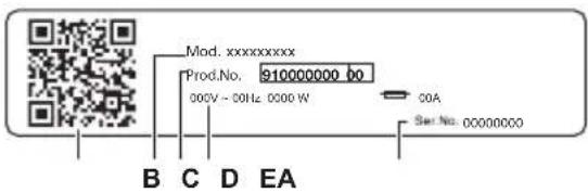 Mod. xxxxxxxxx Prod.No. 910000000 00 000V ~ 00Hz 0000 W COA Sec No. 00000000 B C D EA