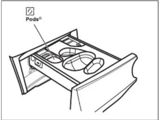Pods®