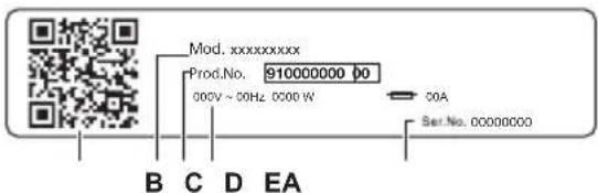 Mod. xxxxxxxxxx Prod.No. 910000000 00 000V ~ 50Hz 0000 W COA Ser.No. 00000000 B C D EA