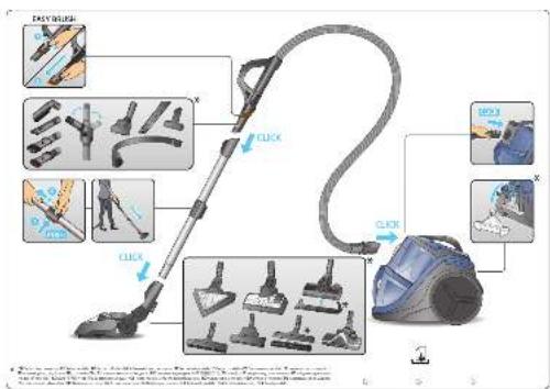 Diagram illustrating the usage of a vacuum cleaner with labeled parts and directional arrows indicating action buttons.