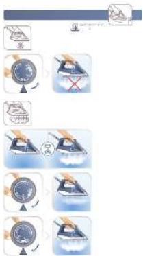 Illustration showing a series of hand-drawn icons and labels, likely illustrating a cooking or heating process with Chinese text.