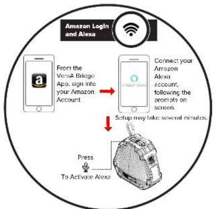ALTEC LANSING Versa 2 Go IMA700 - 8