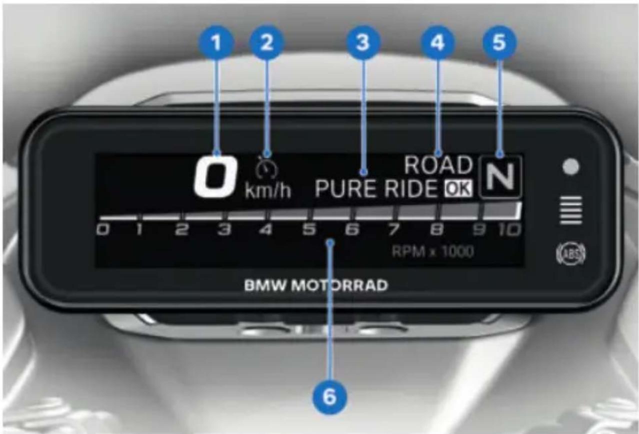 1 2 3 4 5 O km/h ROAD PURE RIDE OK N 0 1 2 3 4 5 6 7 8 9 10 RPM x 1000 BMW MOTORRAD 6