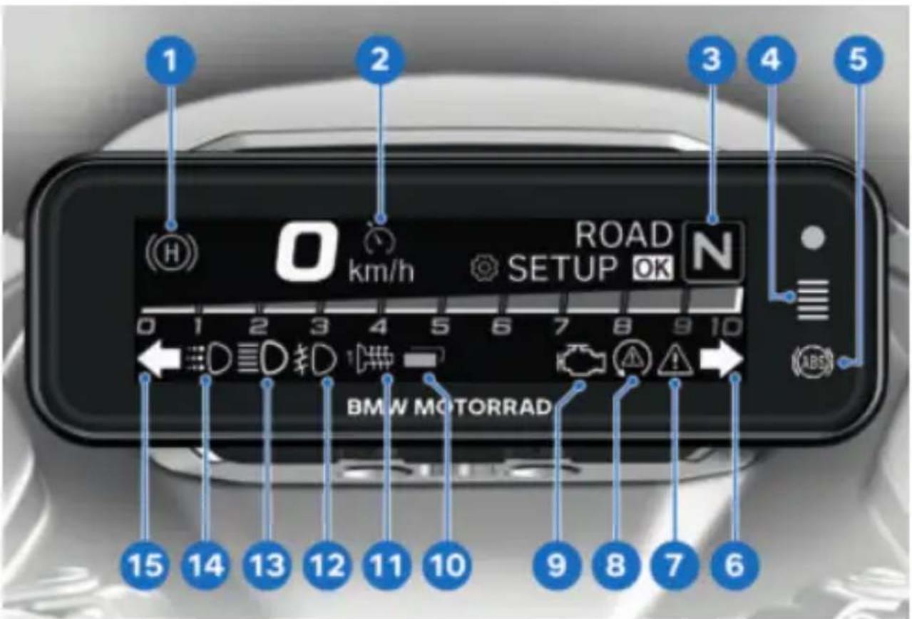 1 2 3 4 5 O km/h ROAD SETUP OK BMW MOTORRAD