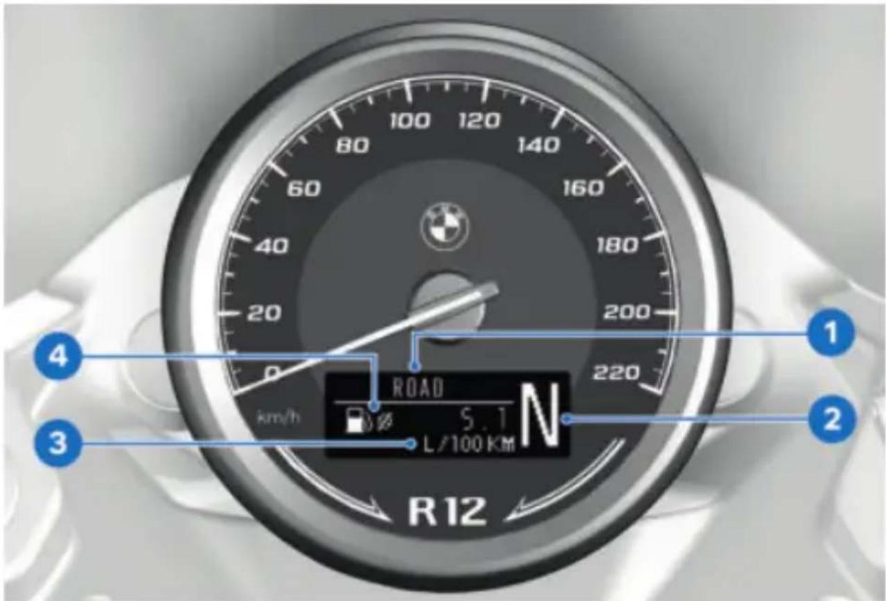 80 120 140 60 160 40 20 220 km/h ROAD S.1 L/100 KM R12 1 2 3
