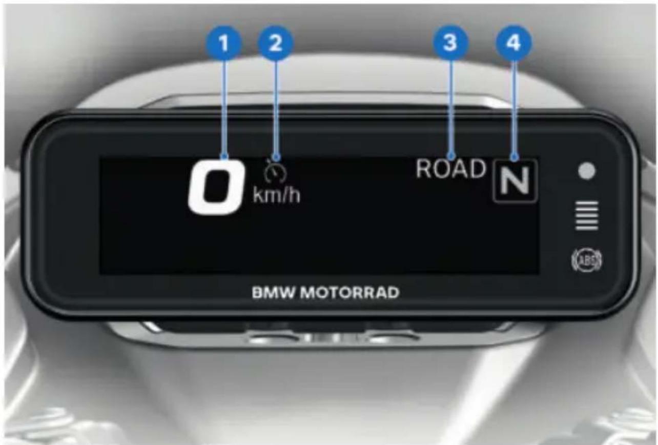 1 2 3 4 0 km/h ROAD N BMW MOTORRAD