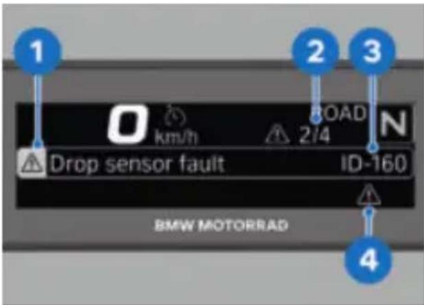 1 2 3 0 km/h ROAD N 2/4 Drop sensor fault ID-160 BMW MOTORRAD 4