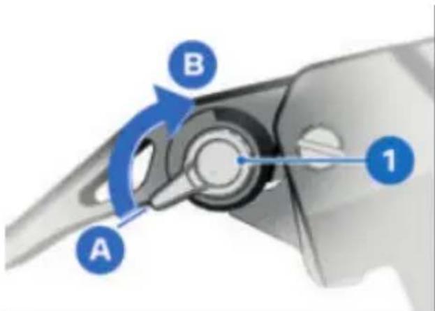 A B 1