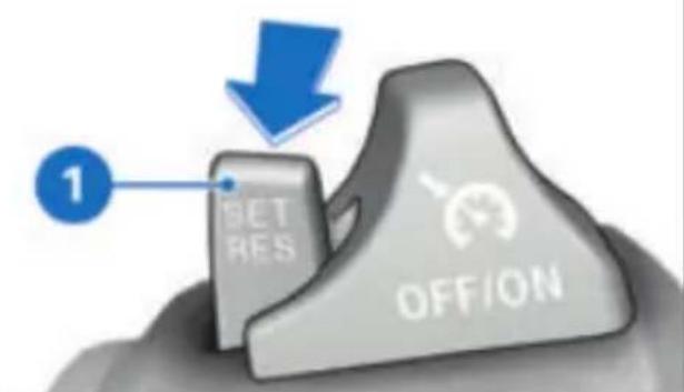 1 BET RES OFF/ON