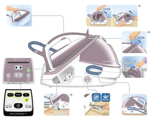 TEFAL Pro Express X-Pert Care GV9071 - 2