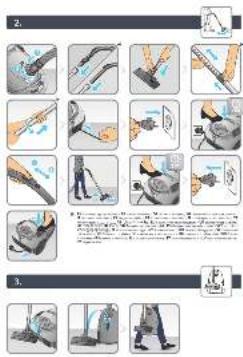 Illustrated guide showing a step-by-step manual labor process for cleaning or handling a bag, with numbered steps and corresponding illustrations.